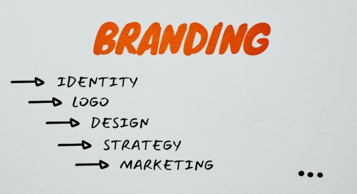 Marketing strategies